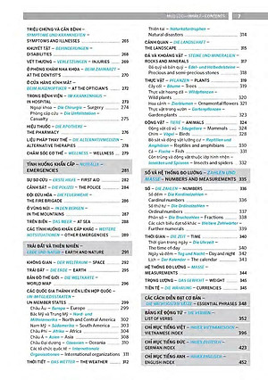 Pons General Reference – Trilingual Visual Dictionary Vietnamese – German – English