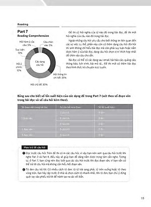 2019 TOEIC - 5 Full Simulation Tests (Gồm Sách, Scripts & Answer Key Và Đĩa MP3)