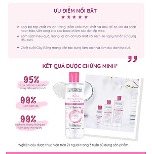 Nước tẩy trang Evoluderm Micellar Cleansing Water 250ml