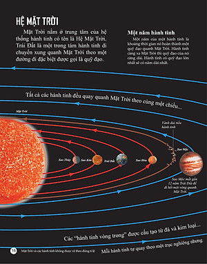 Sách Bách Khoa Tri Thức Về Khám Phá Thế Giới Cho Trẻ Em - Stars And Planets - Các Ngôi Sao Và Các Hành Tinh