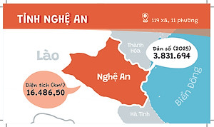 Sách Flash Card: Non Sông Một Dải