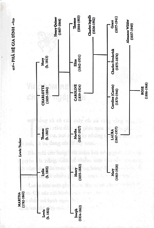 Sách Ngôi Nhà Nhỏ Trên Thảo Nguyên Tập 6: Mùa Đông Bất Tận (Tái Bản 2019)
