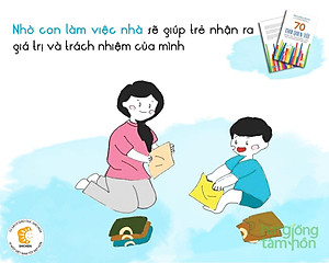 Sách 70 Thói Quen Tốt Trong Việc Nuôi Dưỡng Con Theo Phương Pháp Shichida