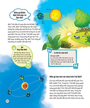 Sách What? Bố Mẹ Ơi Đây Là Cái Gì…? Những Câu Hỏi What Giúp Con Tò Mò Sáng Tạo?