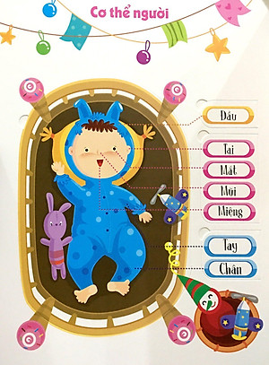 Sách Tương Tác - Lift - The - Flap – Lật Mở Khám Phá - First 100 Word - 100 Từ Đầu Tiên Về Thế Giới Quanh Em