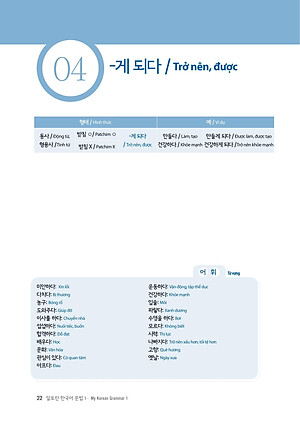 Sách Làm Chủ Ngữ Pháp Tiếng Hàn - Dành Cho Người Bắt Đầu