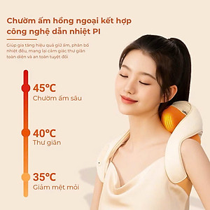 Máy Massage Cổ Vai Gáy 6D, Kỹ Thuật Massage Trị Liệu Số 8, Cải Thiện Sức Khỏe Tổng Thể Dành Cho Văn Phòng-Người Cao Tuổi