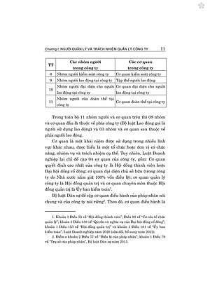 Trách nhiệm của người quản lý công ty (các nghĩa vụ và yêu pháp lý) bản in 2024)
