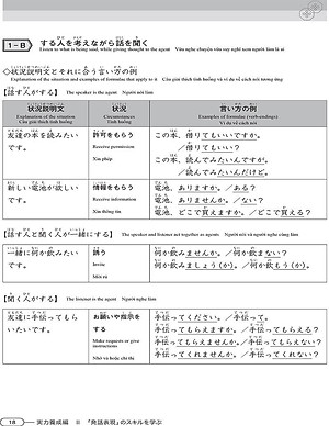 Sách Luyện Thi Năng Lực Tiếng Nhật N4 - Nghe Hiểu