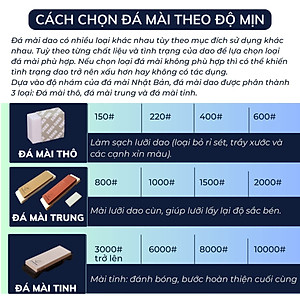 Đá mài dao Nhật Bản Naniwa 2 mặt độ mịn 1000/3000gr