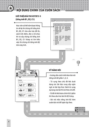 Combo 3 sách luyện thi B2 Vstep: Sách luyện thi B2 Vstep 4 kỹ năng; sách 30 đề thi viết luận tiếng Anh B1, B2 Vstep; sách 10 bộ đề thi Đọc hiểu Vstep – ôn thi chứng chỉ tiếng Anh bậc 4 (bằng B2 tiếng Anh) khung năng lực Ngoại ngữ 6 bậc dành cho Việt Nam