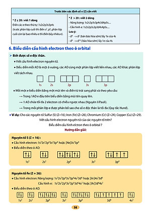 Tự Học Hóa Học 10 Tập Một (Theo Chương Trình GDPT Mới) _OP