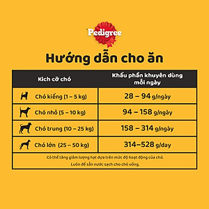 [Bộ 2] Thức Ăn Hạt Cho Chó Trưởng Thành Pedigree Adult 1+ Years Vị Gà, Rau Củ + Bỏ, Rau Củ 1.5kg/Túi