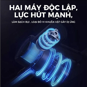 Günter & Hauer Máy Hút Bụi Cầm Tay Máy Hút Bụi Không Dây Sạc Điện 4 Trong 1 Đầu Chổi Một Máy Đa Năng V16 - Hàng chính hãng