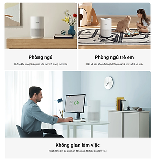 Máy lọc không khí Xiaomi Smart Air Purifier 4 Compact EU BHR5860EU Hàng chính hãng