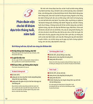 Sách Nuôi con kiểu Nhật - Chăm trẻ ốm ở nhà - Nhận biết và ứng phó 70 loại bệnh tật ở trẻ 0-6 tuổi_BKTT_SHU