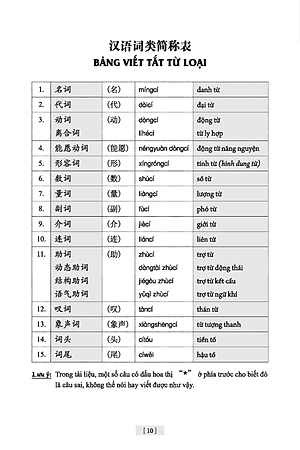 Giáo Trình Hán Ngữ (Tập 2 Quyển 2) Tặng Kèm File Nghe MP3