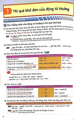 Sách Tiếng Anh Dành Cho Học Sinh Trung Học Cơ Sở (Tập 2)