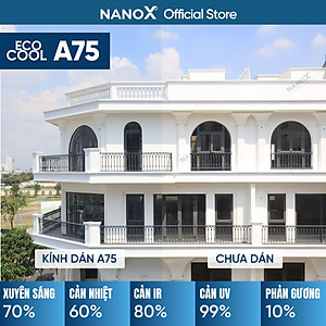 Phim cách nhiệt màu xanh mát mắt NanoX