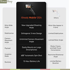 Gimbal chống rung 3 trục nhỏ, nhẹ Hohem iSteady Mobile plus, hàng chính hãng