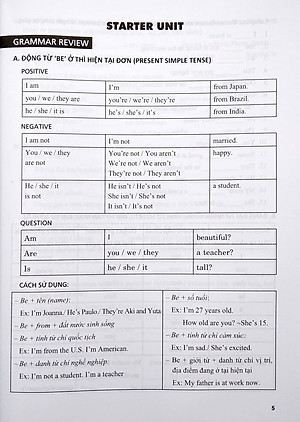 Bài Tập Phát Triển Năng Lực Tiếng Anh 6 - Friends Plus (Theo Chương Trình Giáo Dục Phổ Thông Mới)