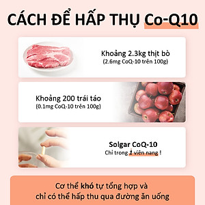 NHẬP KHẨU USA CHÍNH HÃNG - Viên uống điều hòa huyết áp, giảm nguy cơ tai biến, giảm cholesterol trong máu Solgar Vegetarian CoQ-10 60 mg