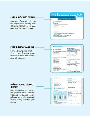 Sách 3 STEP - Tiết Lộ Bí Quyết 3 Bước Đạt Điểm 8+ Hóa Học