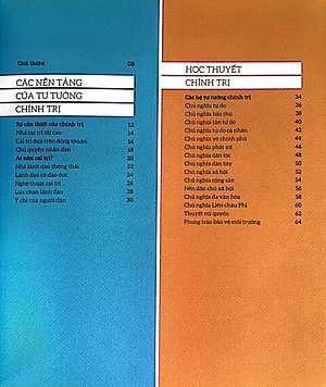 How Politics Works - Hiểu Hết Về Chính Trị