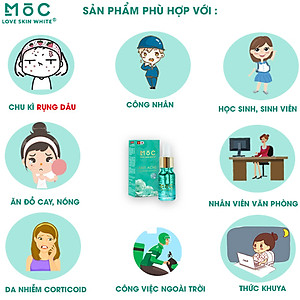Serum Ngừa Mụn Thâm, Mờ Sẹo 10ml MỘC