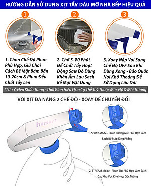 Nước Tẩy Dầu Mỡ Nhà Bếp Dạng Xịt Đa Năng Super Clean 6in1 500ml Hàng Nội Địa Chất Lượng Cao