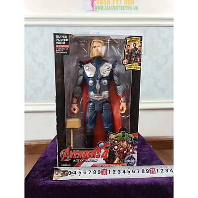 Tổng hợp 74 hình về mô hình thor  NEC