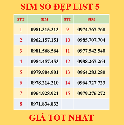 Mua Sim Số Đẹp Viettel Dạng Taxi Đầu 09 - Đăng Ký Online Chính Chủ - Chọn  List 05 - Hàng Chính Hãng - 0985.707.704 Tại Sim 3G4G | Tiki