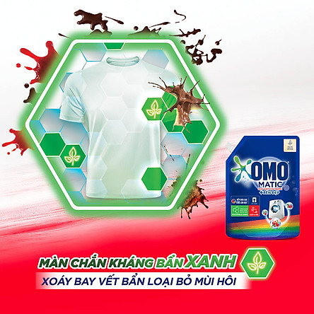 Túi Nước Giặt Omo Matic Bền Đẹp Cửa Trước 2.0Kg