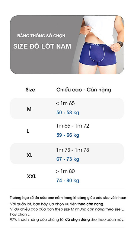 Combo 3 quần lót nam Boxer sợi cotton organic mềm mịn thoáng mát co giãn 4 chiều MRM Manlywear ( TẶNG Đôi Tất Nam Cao Cấp Giao Ngẫu Nhiên)