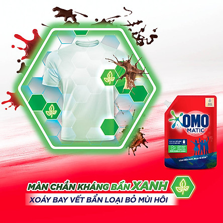 Túi Nước Giặt Omo Matic Cửa Trên (4.0Kg)