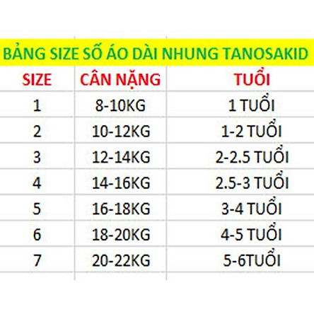 [KÈM MẤN]  Áo Dài tết cho bé trai, bé gái 2021 Tanosa; Aó dài cách tân chất liệu nhung siêu mềm mại 8-22kg