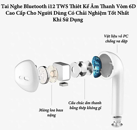 Tai nghe Bluetooth Lanith i12 TWS 5.0 không dây – Tai nghe không dây kiểu dáng hiện đại, thời thượng - Hàng nhập khẩu – TAI0001