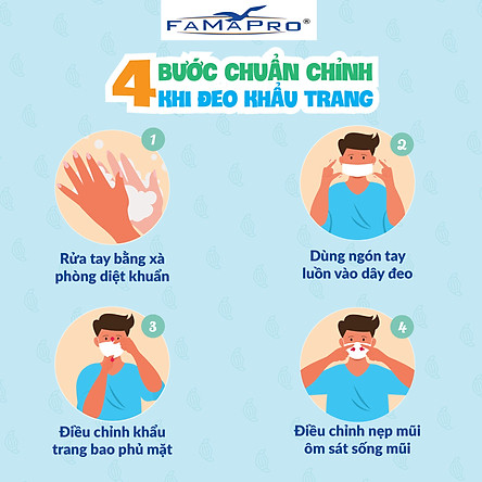 Khẩu trang y tế 4 lớp kháng khuẩn Famapro 4U (50 cái/ hộp )