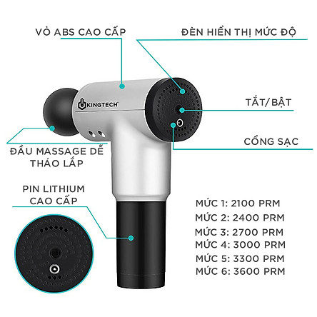 Máy Massage Cầm Tay KINGTECH KH-320 - 6 Cấp Độ, Hỗ Trợ Mát Xa Chuyên Sâu, Giảm Đau Cơ, Cứng Khớp - Quà Tặng Cho Sức Khỏe