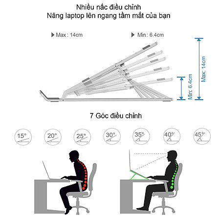 Giá Đỡ Laptop Hợp Kim Nhôm Cao Cấp Có Thể Gấp Gọn, Giúp Tản Nhiệt Laptop, Macbook, Máy Tính Xách Tay. 07 Vị Trí Điều Chỉnh Góc Độ. Hàng Chính Hãng Tamayoko FS060