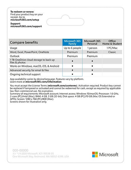 Phần mềm Microsoft 365 Family English APAC EM Subscr 1YR Medialess P6 (6GQ-01144) - Hàng Chính Hãng