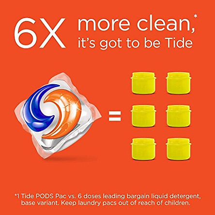 THÙNG VIÊN GIẶT TIDE PODS HE LAUNDRY DETERGENT PODS 42x4 VIÊN (168 VIÊN)