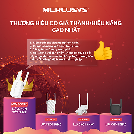 Bộ Kích Sóng Wifi Repeater Mercusys MW300RE 300Mbps - Hàng Chính Hãng