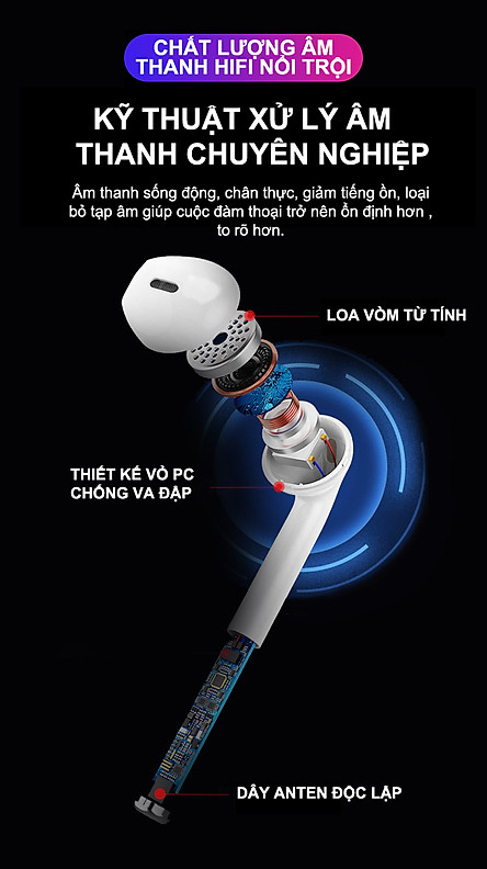 Tai nghe Bluetooth Lanith 5.0 đổi tên, định vị, cảm biển siêu nhạy - Hàng nhập khẩu - TAI00005W