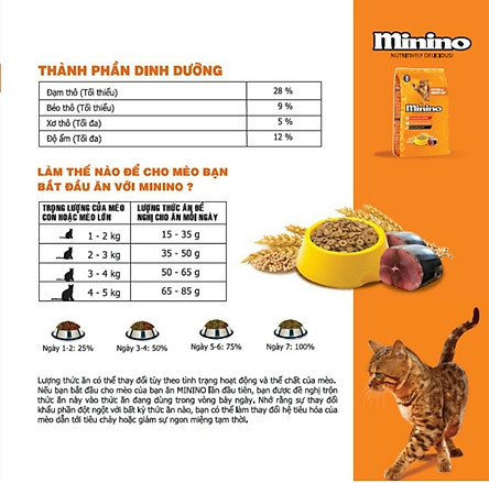 Thức ăn cho mèo con & mèo trưởng thành vị cá ngừ Minino Tuna Flavored 1,3kg