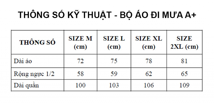 Thông số kỹ thuật bộ áo mưa A+ RANDO