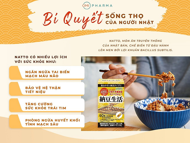 TPBVSK iSDG NATTOKINASE 4000 FU - Phòng ngừa tai biến mạch máu não, hỗ trợ làm tan cục máu đông (Hộp 60 viên) - 2