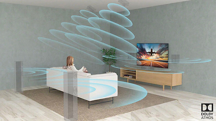 Công nghệ âm thanh Công nghệ âm thanh