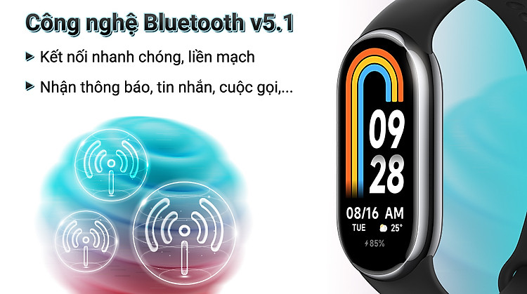 Vòng đeo tay thông minh Mi Band 8 - Bluetooth v5.1