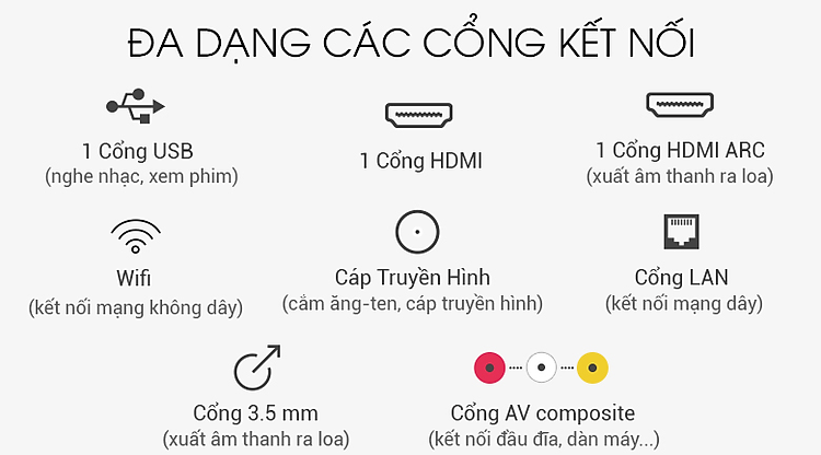 Android Tivi TCL 43 inch L43S5200 - Kết nối